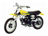 miniCRO75|ミニクロ75