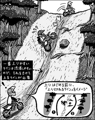 レースでは速く走るために誰もがイージーなラインを選ぶ。するとそのラインが渋滞して逆に走りにくいラインになってしまうことが多い。もしヒルクライムの途中で転倒者が出れば、そのラインは全面的に使えない。練習のときは、他のライダーが上りにくいと思うようなラインをあえて走っておく。そうすることで、本番でライバルに差をつけられるのだ。