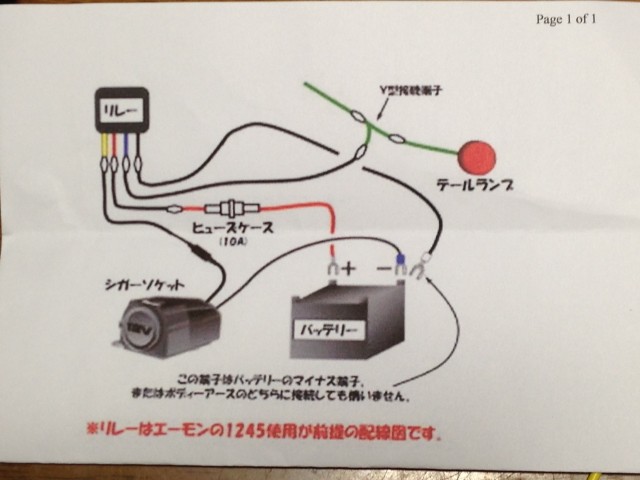 バイクブロスコミュニティ