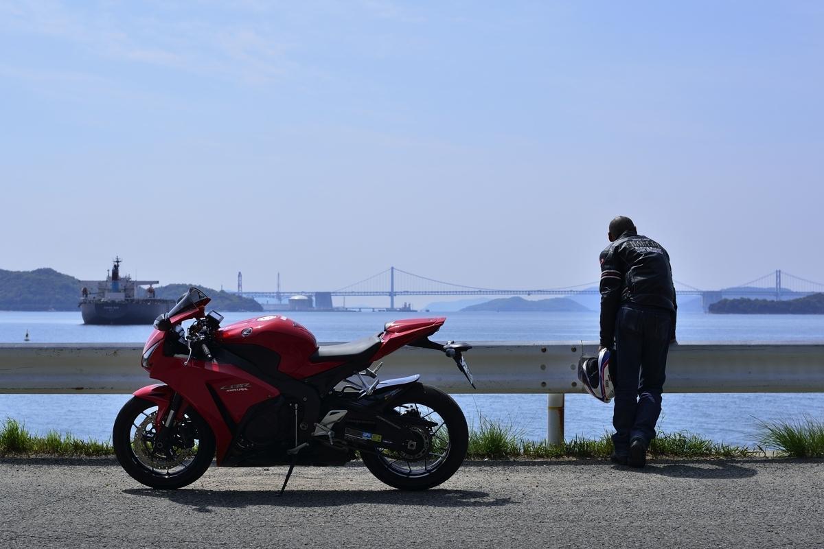 バイクブロスコミュニティ