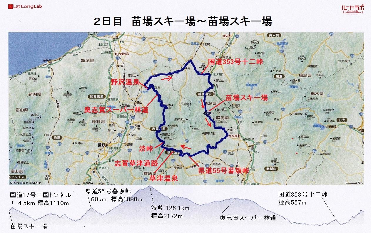 バイクブロスコミュニティ バイクブロスコミュニティ