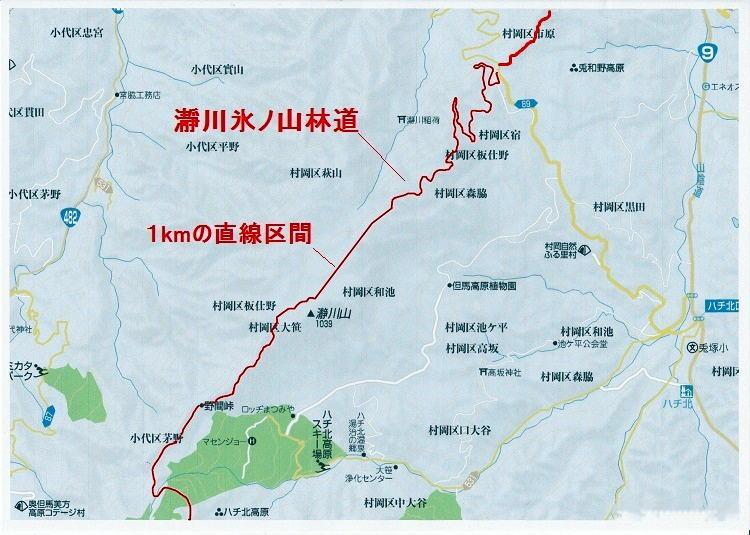 バイクブロスコミュニティ