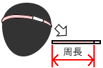 バイクのことならバイクブロス ヘルメットのサイズの測り方 バイクのことならバイクブロス ヘルメットのサイズの測り方