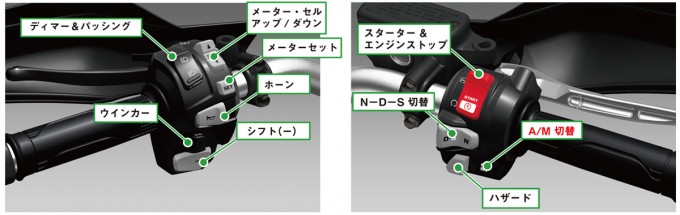 DCTモデルのスイッチまわり