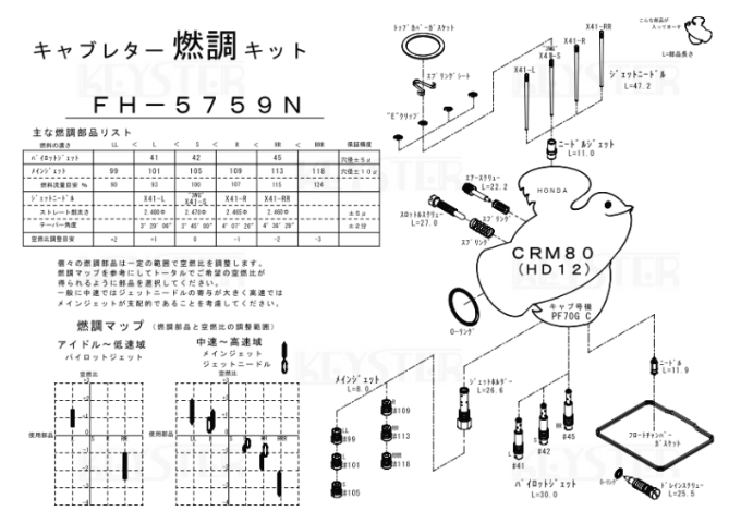 【新製品】燃調キット　CRM80 (HD12)用キャブレター オーバーホール&セッティングパーツセット