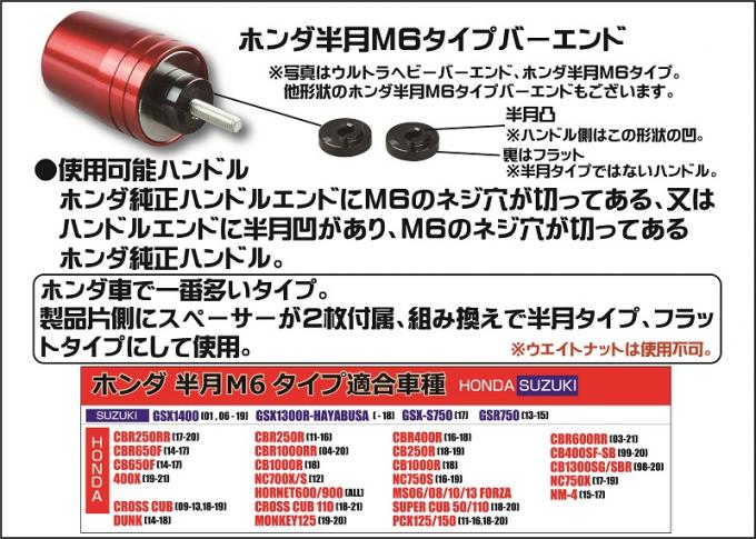ハンドルによって違うんです Posh Faith ポッシュフェイス バイクブロス