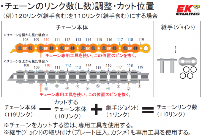 【いについて】 水本 アルミカラーチェーン ブラック AL−5BK 長さ・リンク数指定カット 1 AL-5-11C-BK ( AL511CBK