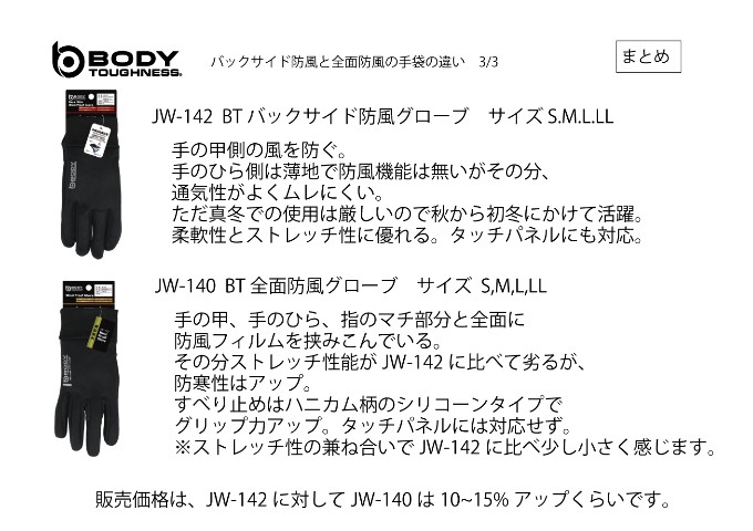 お知らせ】JW-140とJW-142【お礼】 - おたふく手袋 | バイクブロス