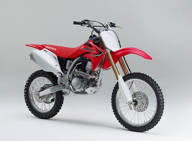 CRF150RII