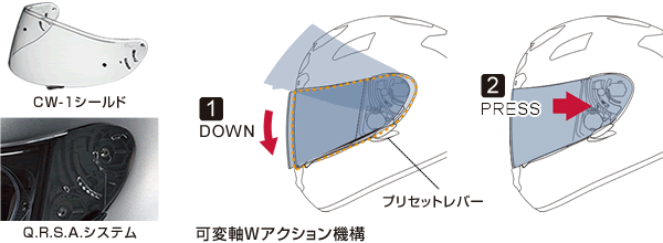 抜群の静粛性をもたらすシールドシステム