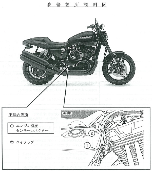 2010スポーツスター8モデルのリコール箇所