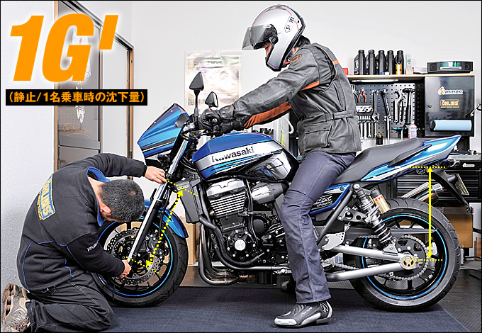 Page3 ワン ジーを計って車両姿勢を決めよう 特集記事 バイクブロス