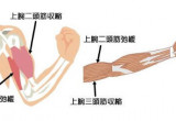 第4回 コーナーで固まらないためには?