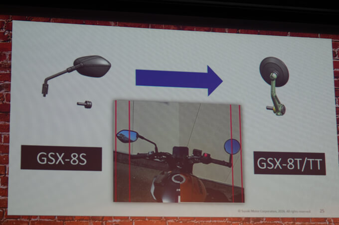 スズキ新型GSX-8T/8TT新商品説明会レポート