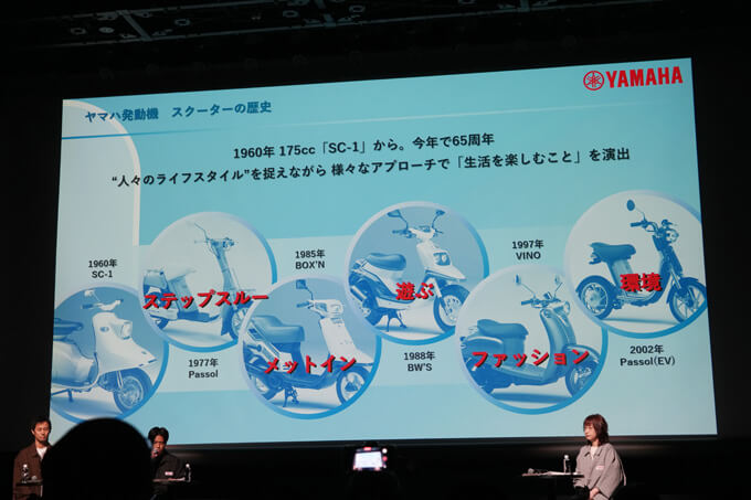 ヤマハ新型Fazzio（ファツィオ）商品発表会 速報レポート　画像06