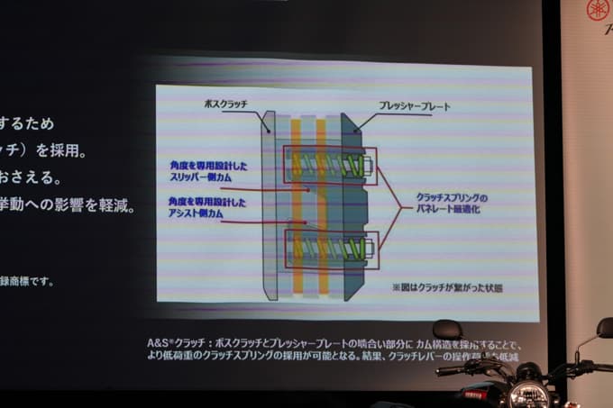 【ヤマハ XSR155 ABS発表会速報レポート】 ボクらが長年待っていた身の丈贅沢コンパクト登場!! 画像12