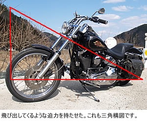 基本的な構図を学ぼう 愛車撮影術 バイクブロス マガジンズ