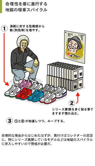 もう一台バイクが欲しくなるのはなぜ？