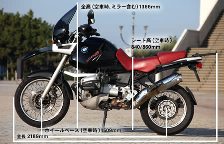 BMW Motorrad R 1100 GS 写真
