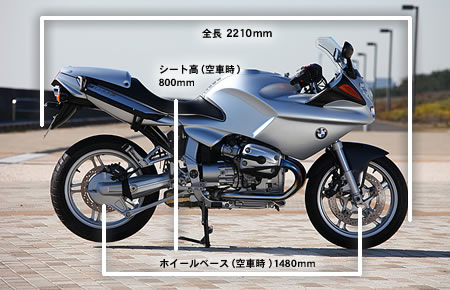 BMW Motorrad R 1100 S 写真