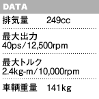 DATA