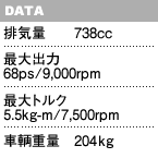 DATA