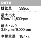 DATA