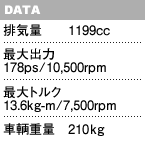 DATA