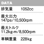 DATA