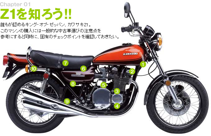 Page2】Chapter01 Z1を知ろう！！ 特集記事 バイクブロス