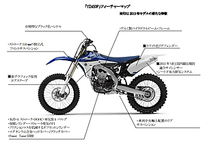 YZ450F