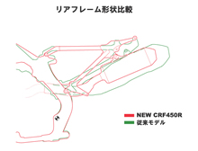 CRF450R リアフレーム形状比較