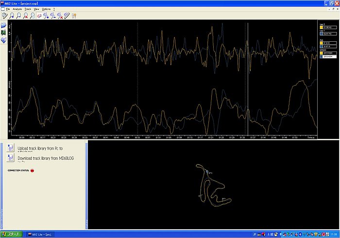 付属するソフトウェア「MX2 LITE」を手持ちのWindowsパソコンにインストールすれば、走行データを解析できる。コース図を見ながら区間スピードを検証でき、タイムアップにつながる。