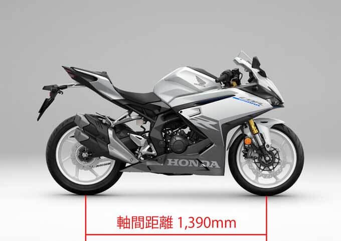 【2023年最新版】【スペックから性能を読み解くバイク基礎知識】「車体サイズと軸間距離」 08画像