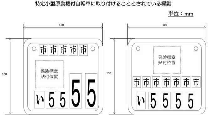 2023年7月1日から創設された特定小型原付のギモンをすべて解決！　〜便利でエコな電動キックボード、今までと何が変わったの？〜 02画像