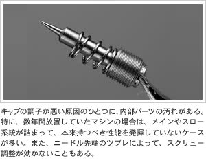 キャブレターの掃除 部位別メンテナンス バイクブロス マガジンズ