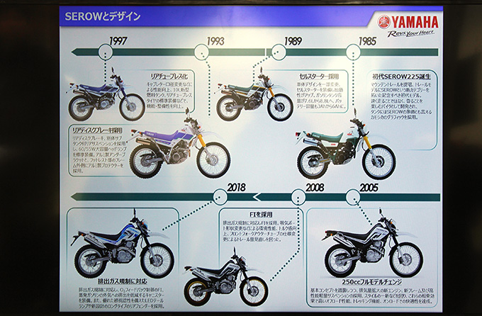 開発秘話と共に送る「セロー250 ファイナルエディション」メディア撮影会レポートの画像10