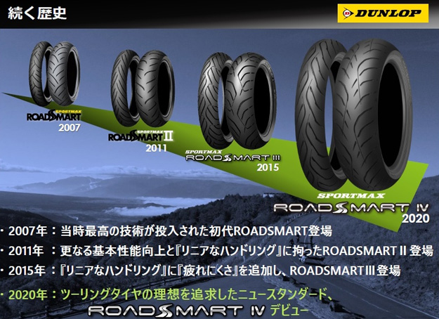 DUNLOP SPORTMAX ROADSMART4 120 70ZR18 M C (59W) TL フロント用 ダンロップ・スポーツマックス