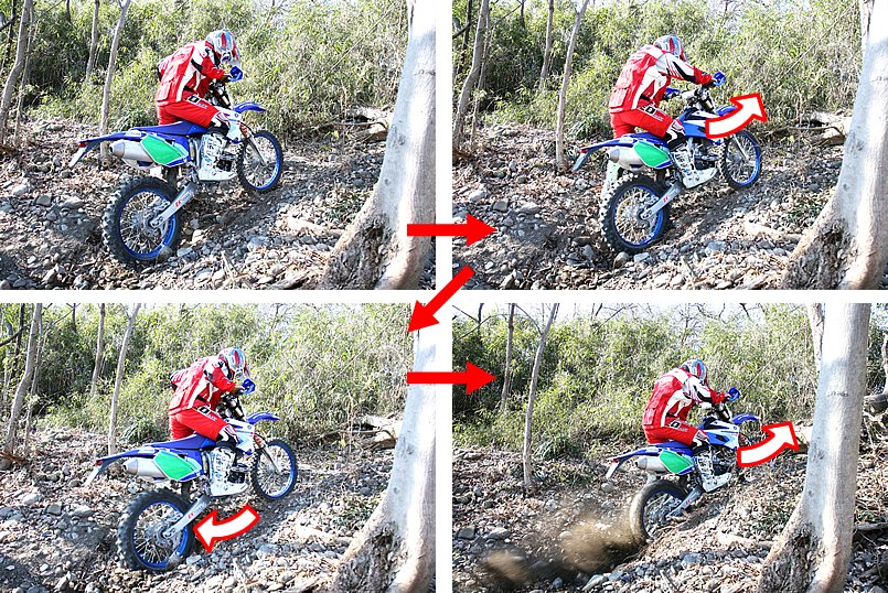 ワダチにはまってしまったときに使う振り子のテクニックは、上りのリスタートでも有効だ。①まずは片足をしっかりと踏ん張れる場所を探す。リアタイヤの下に大きな石が無いか確かめる。②アクセルを開けてバイクを前進させる。このとき、あくまでライダーが同じ場所に立っていられる振り幅にする。③アクセルをオフにするとバイクが下がり、振り子のように反動でまた上ろうとする。その動きに合わせてアクセルを開けると、勢いがついてリスタートしやすくなる。振り子は1回と言わず2回、3回と振って、アクセルを合わせるタイミングを見計らってもいいだろう。