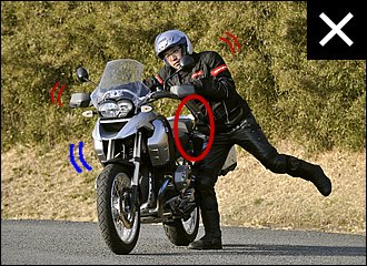 バイクから離れるほど不安定になりがちで、特にハンドルを切ったときにバランスを崩しやすくなります。ただし、ベテランや体力がある人なら、車体を垂直にして取り回したほうが楽な場合もあります。臨機応変ということですね。