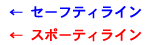 ちょっとスポーティに走りたいときは、腰をイン側にずらしたハングオフタイルもOK。ただし、体重移動も大きい分、しっかりシートに体重を預けて、前後のサスペンションとタイヤに荷重していかないと旋回力は高まりません。