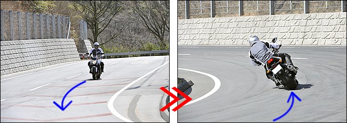 【左】穏やかにブレーキングしたら、目線でラインをトレースするようにして、車線のほぼ中央からコーナーにアプローチ。写真のように減速帯がある場合は、その頂点がちょうど車線の真ん中になるので目印にしてもいいでしょう。【右】バイクを倒し込んで旋回に入っても、ラインは車線のほぼ中央をキープ。写真でも分かるように、走行ラインの左右には十分なスペース的な余裕があります。安全マージンが高いことは一目瞭然ですよね。