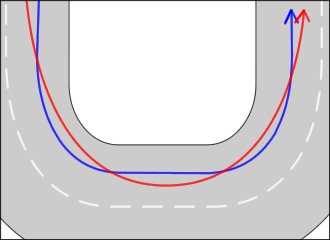 ひとつのコーナーの中に2つの曲がり角があるような場合ですが、ここはワンランク上のライン取りにチャレンジ。ややアウトから進入して、先がさらに曲がり込んでいることが分かったら、少しアウトにはらんで再び戻ってきます。ひとつの円弧を描くイメージで滑らかなライン取りを！