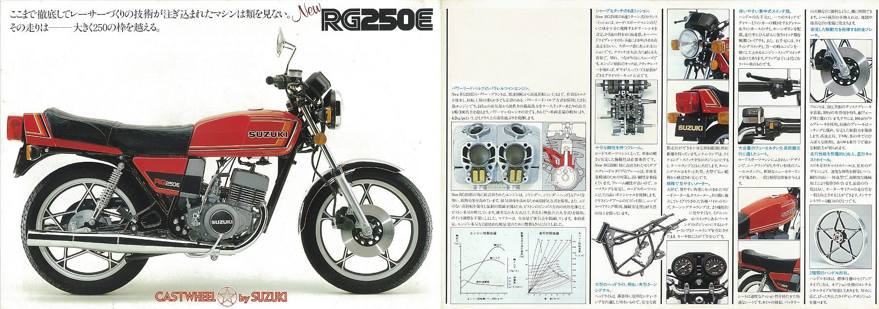 スズキ RG250E（1978） 絶版ミドルバイク バイクブロス