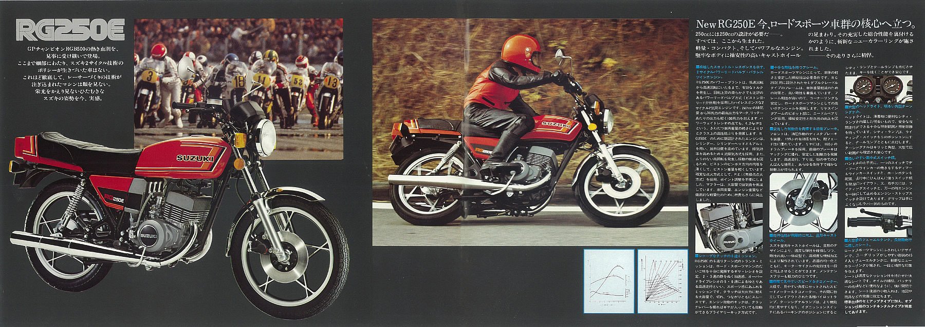 スズキ RG250E（1978） 絶版ミドルバイク バイクブロス