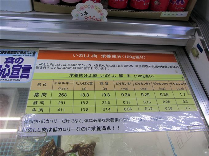 【ライダー目線で調査／道の駅 うり坊の郷katamata】武蔵に敗れた佐々木小次郎の墓が近くにある