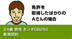 ȵФAξ24СۥGB250 